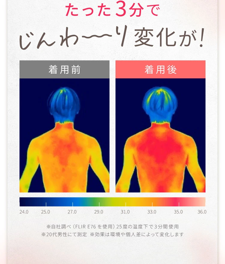 たった3分でじんわ〜り変化が