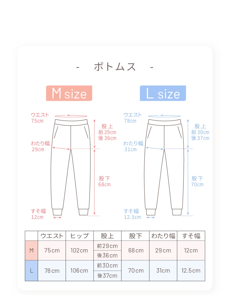 ボトムス