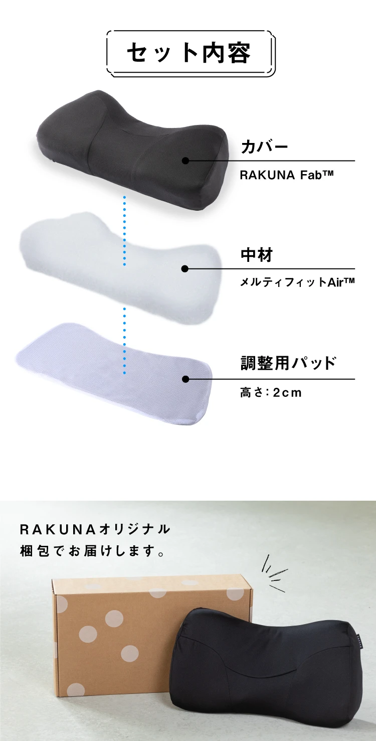 セット内容