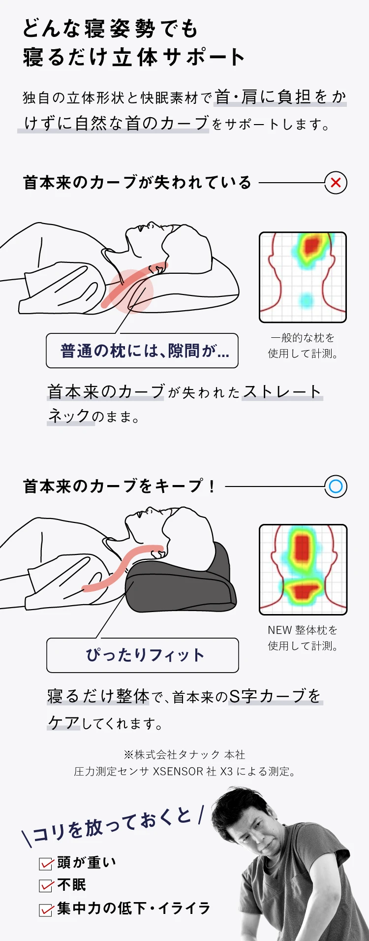 どんな寝姿勢でも寝るだけ立体サポート