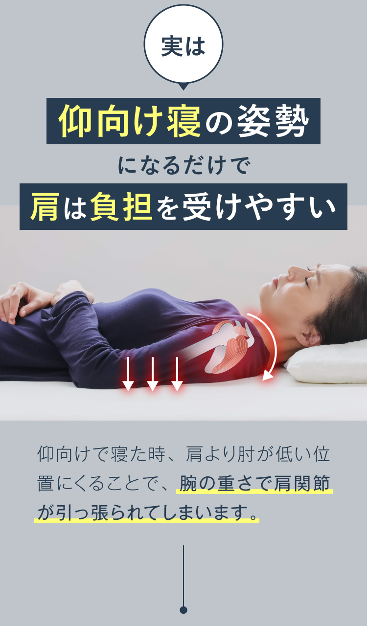 実は仰向け寝の姿勢になるだけで肩は負担を受けやすい