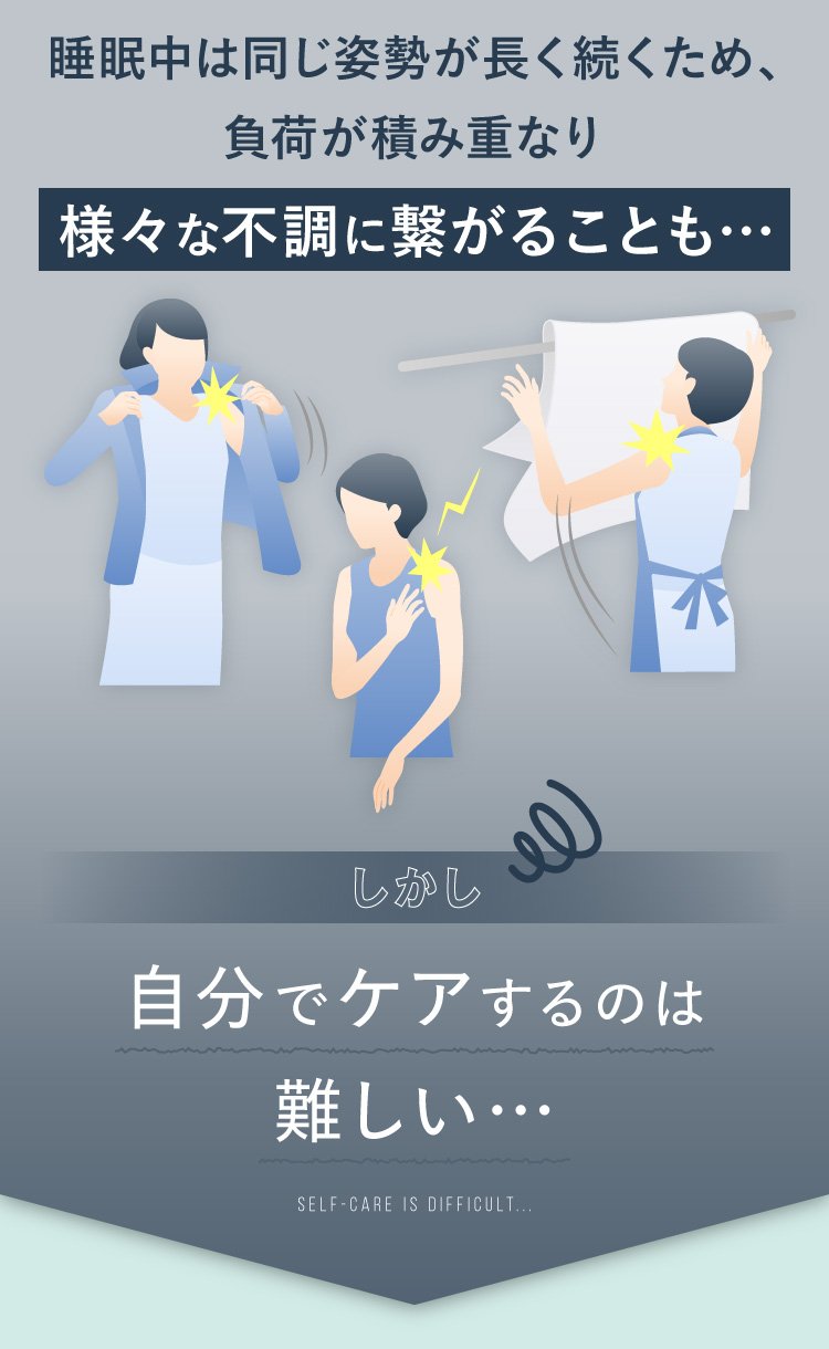 睡眠中は同じ姿勢が長く続くため、負荷が積み重なり様々な不調に繋がることも…