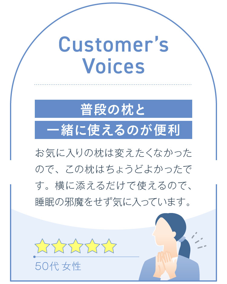 カスタマーボイス03