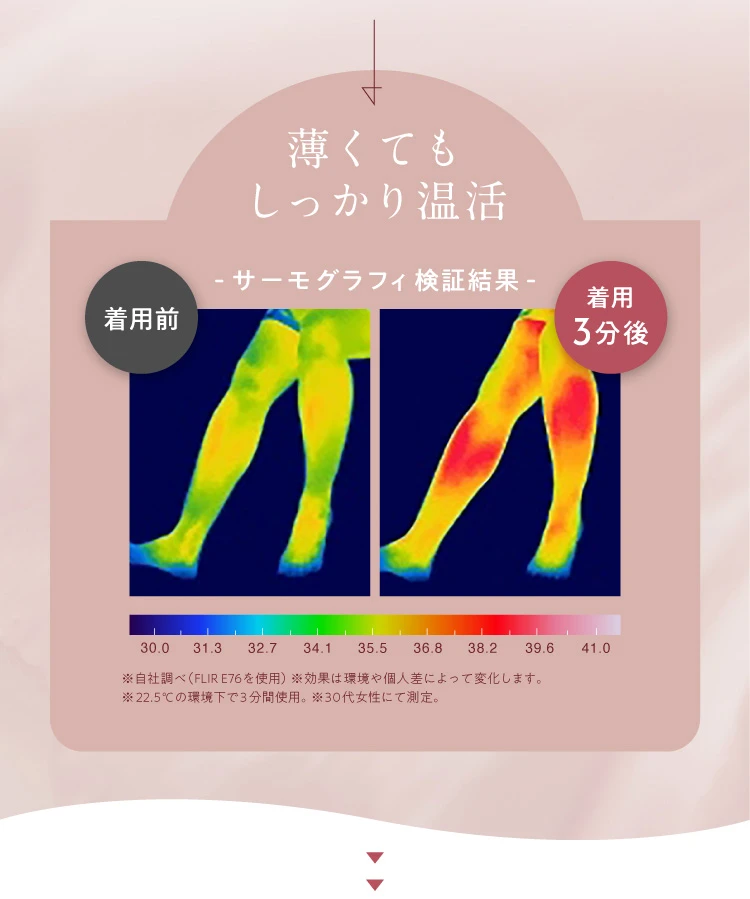 薄くてもしっかり温活