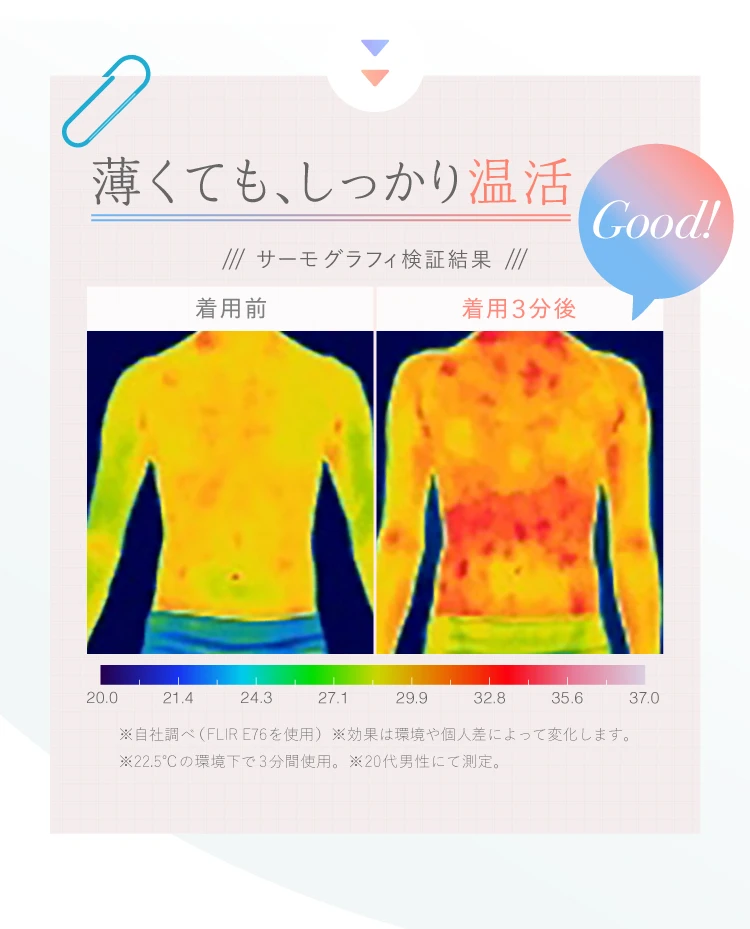 薄くても、しっかり温活