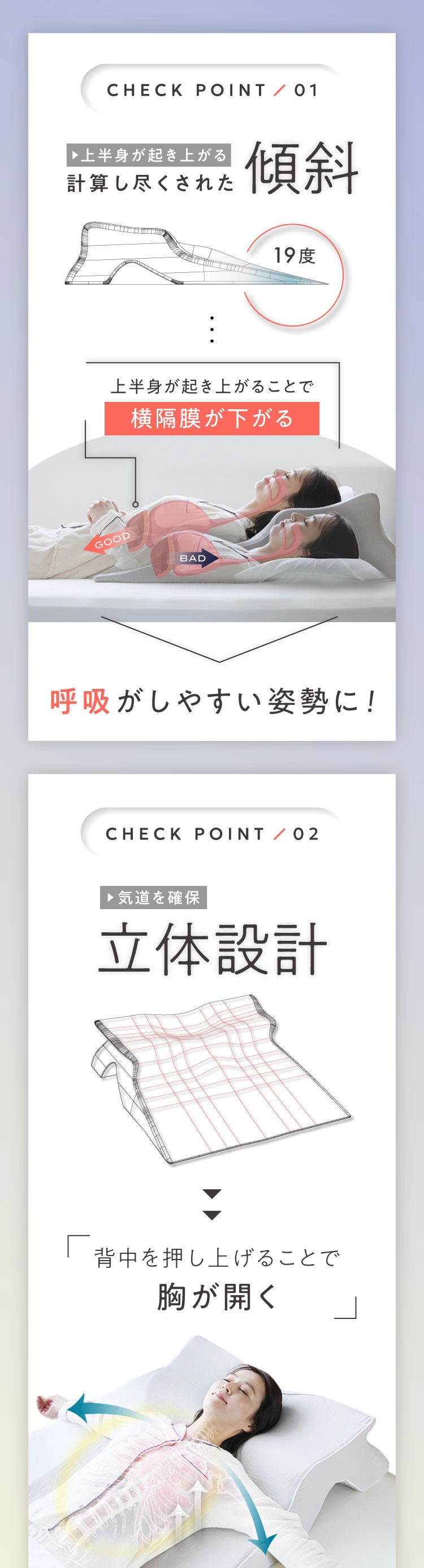 計算しつくされた傾斜 立体設計