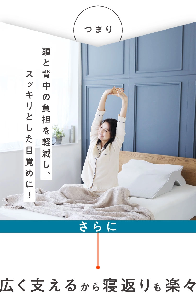つまり頭と背中の負担を軽減し、スッキリとした目覚めに！さらに広く支える寝返りも楽々