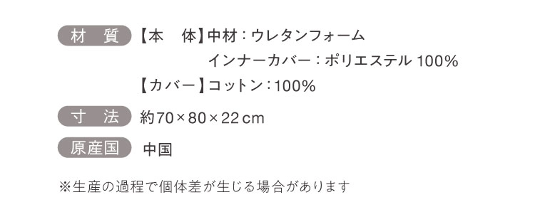 商品詳細