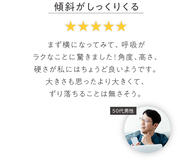 傾斜がしっくりくる