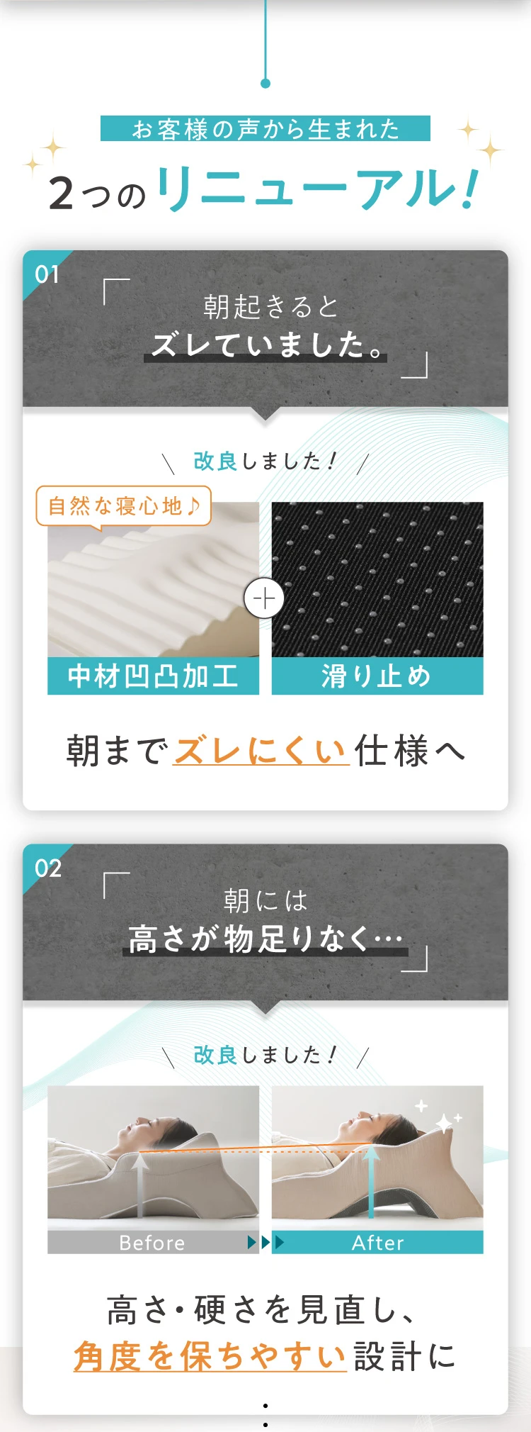 2つのリニューアル 01朝までズレにくい仕様 02高さ・硬さを見直し、角度を保ちやすい設計に