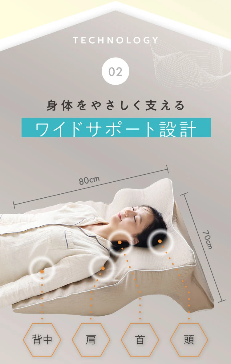 こだわり02 身体をやさしく支えるワイドサポート設計