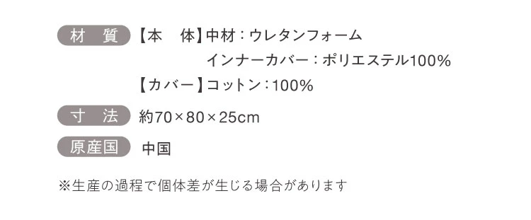 商品詳細