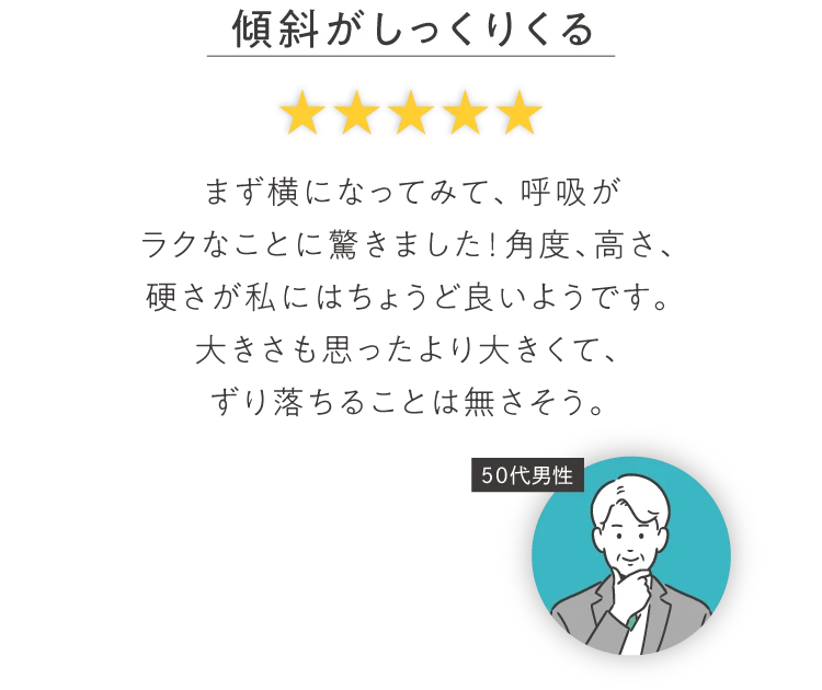 傾斜がしっくりくる