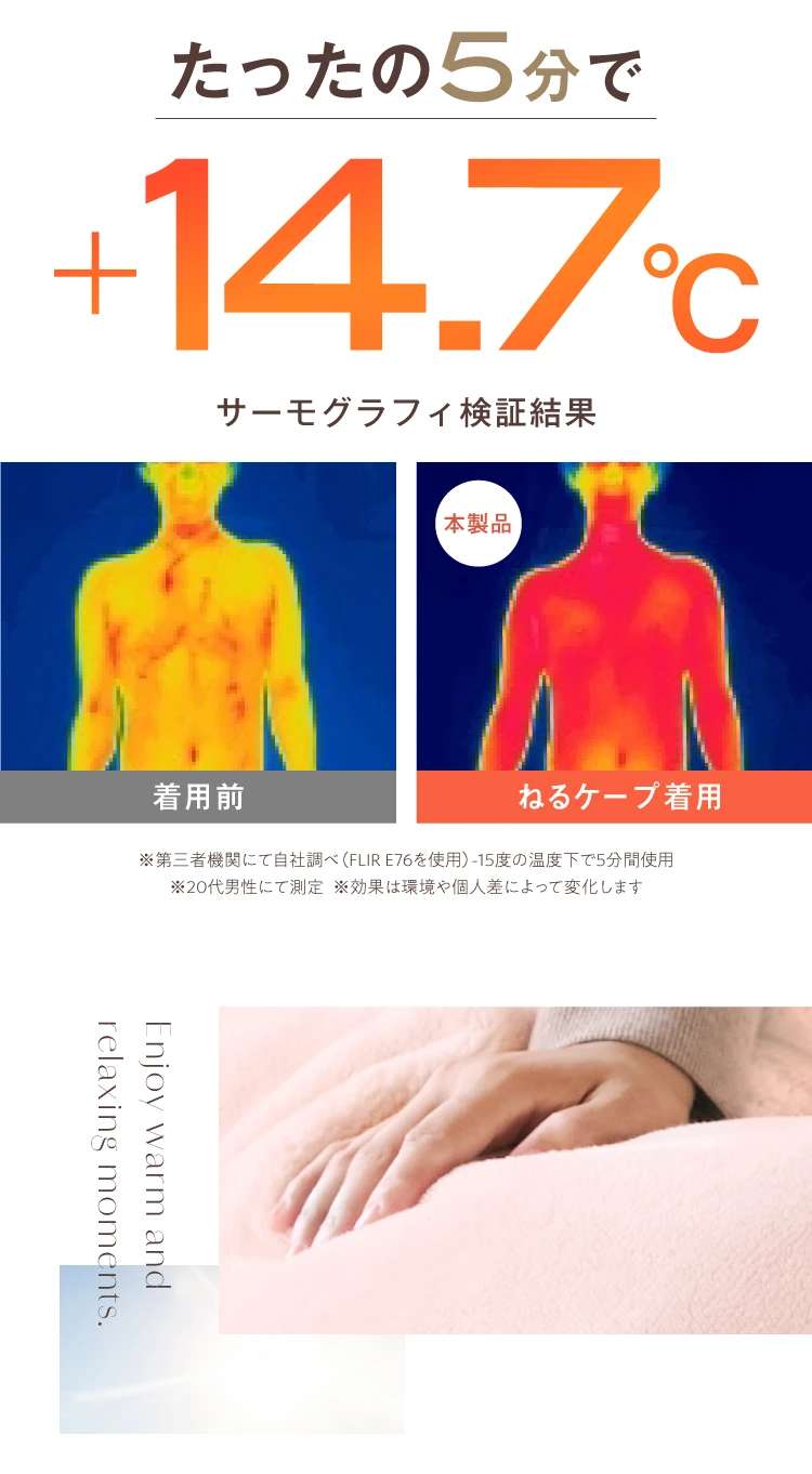 たったの5分で+14.7℃