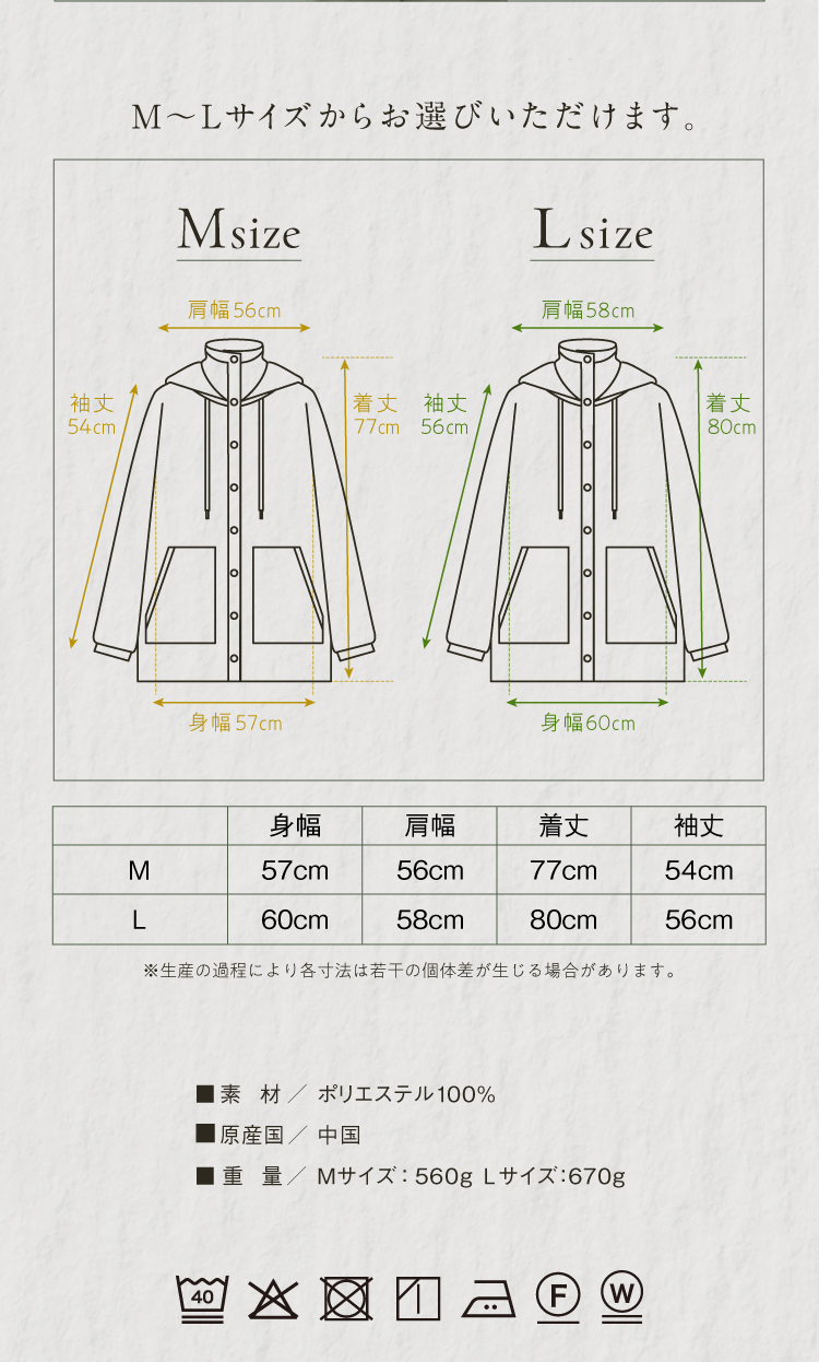 商品詳細