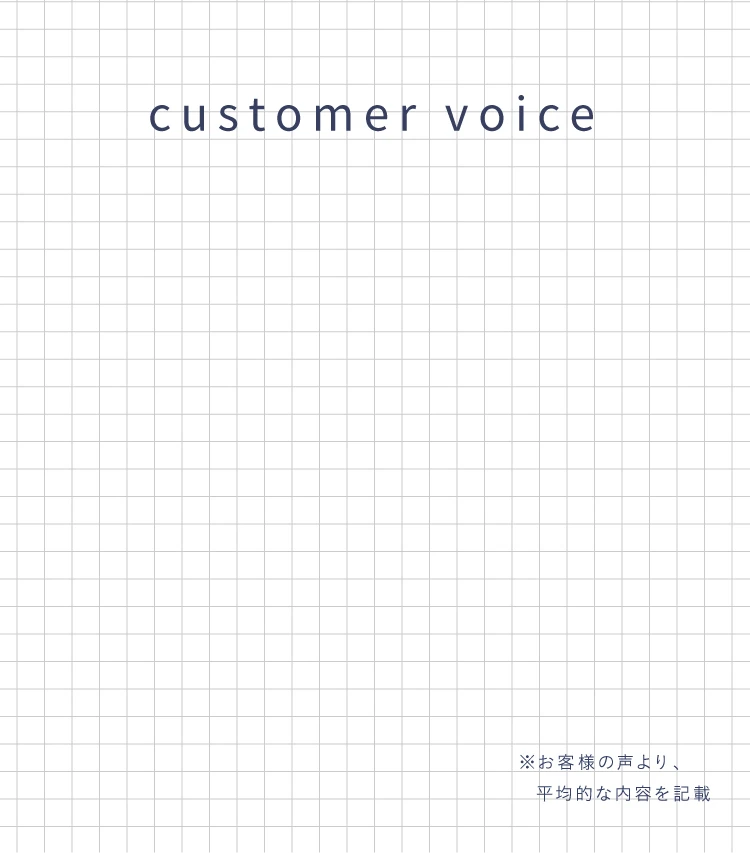 customer voice　※お客様の声より、平均的な内容を記載