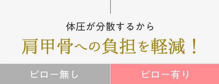 体圧が分散するから肩甲骨への負担を軽減！
