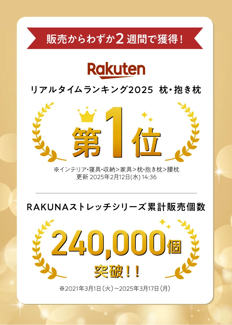 販売からわずか2週間で楽天リアルタイムランキング2025枕・抱き枕第一位を獲得！