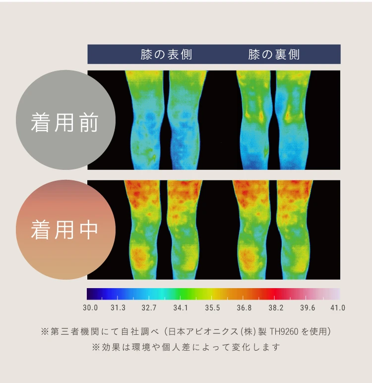 Nelture Sole Supporter メディカル磁気ソックス 公式】メディカル磁気ソックス膝用 | 快眠専門サイトNelture（ネルチャー）