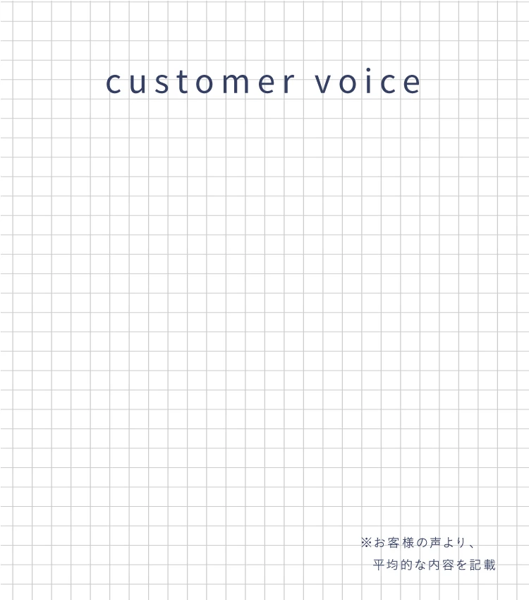 customer voice ※お客様の声より、平均的な内容を記載