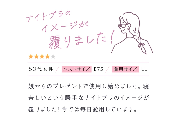 ナイトブラのイメージが覆りました!