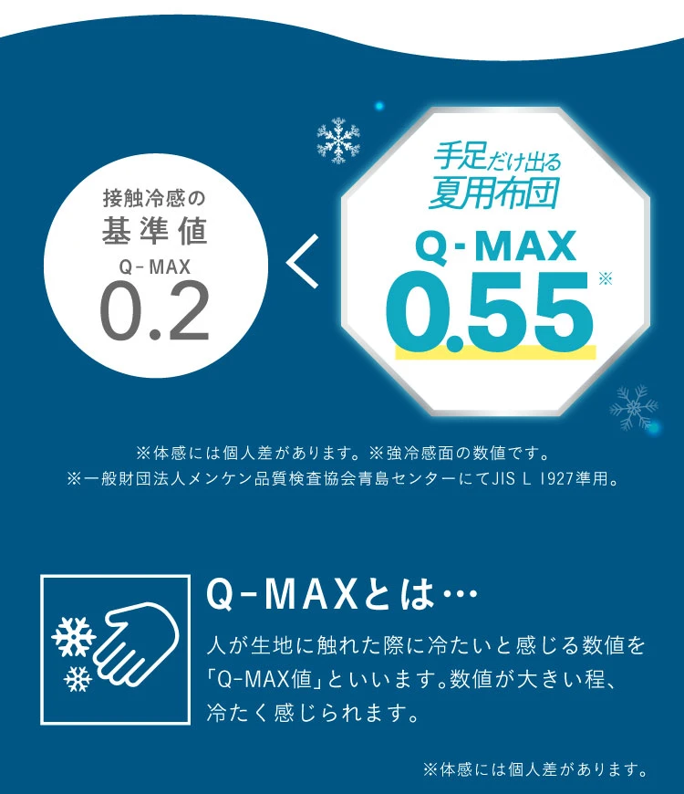 Q-MAX0.55
