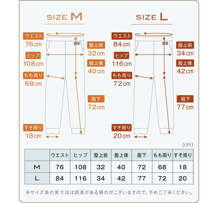ボトムス