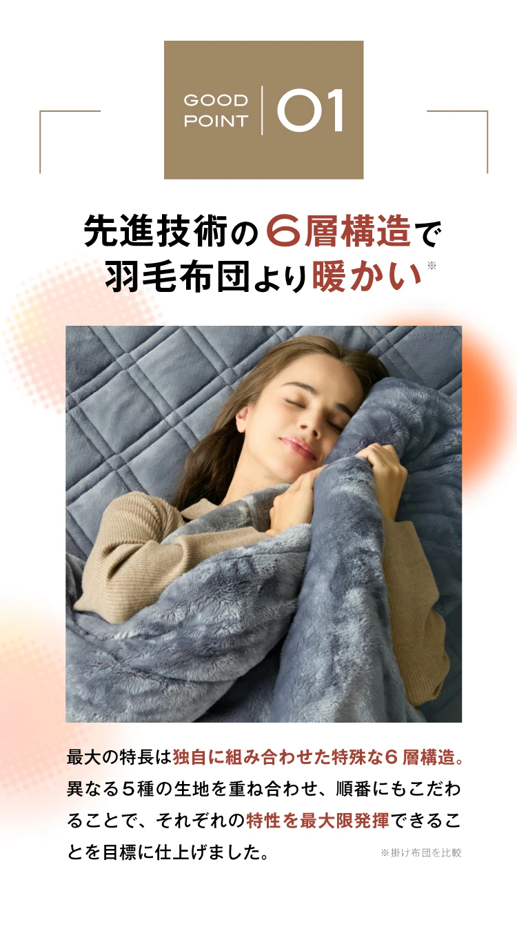 01.先進技術の6層構造で羽毛布団より暖かい