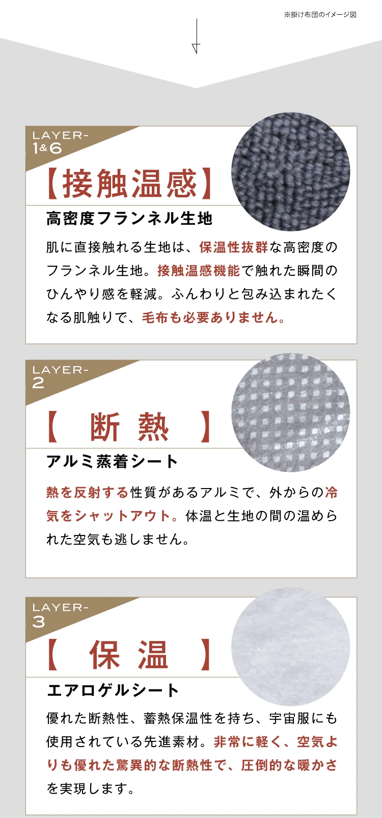 接触温感・断熱・保温