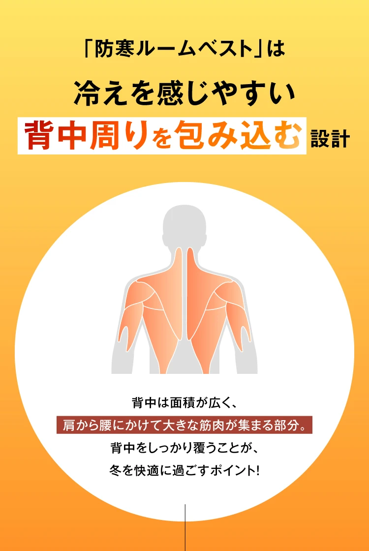 「防寒ルームベスト」は冷えを感じやすい背中周りを包み込む設計