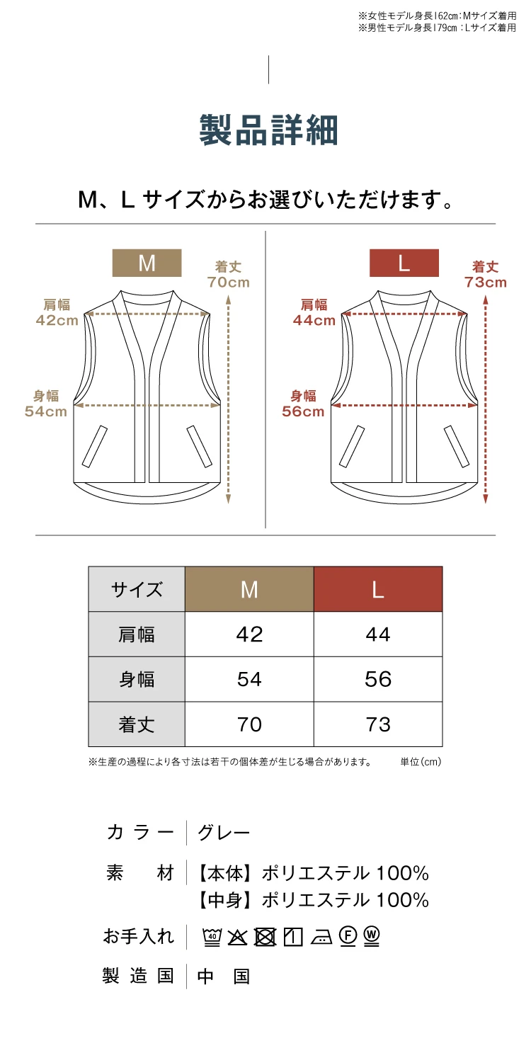 商品詳細