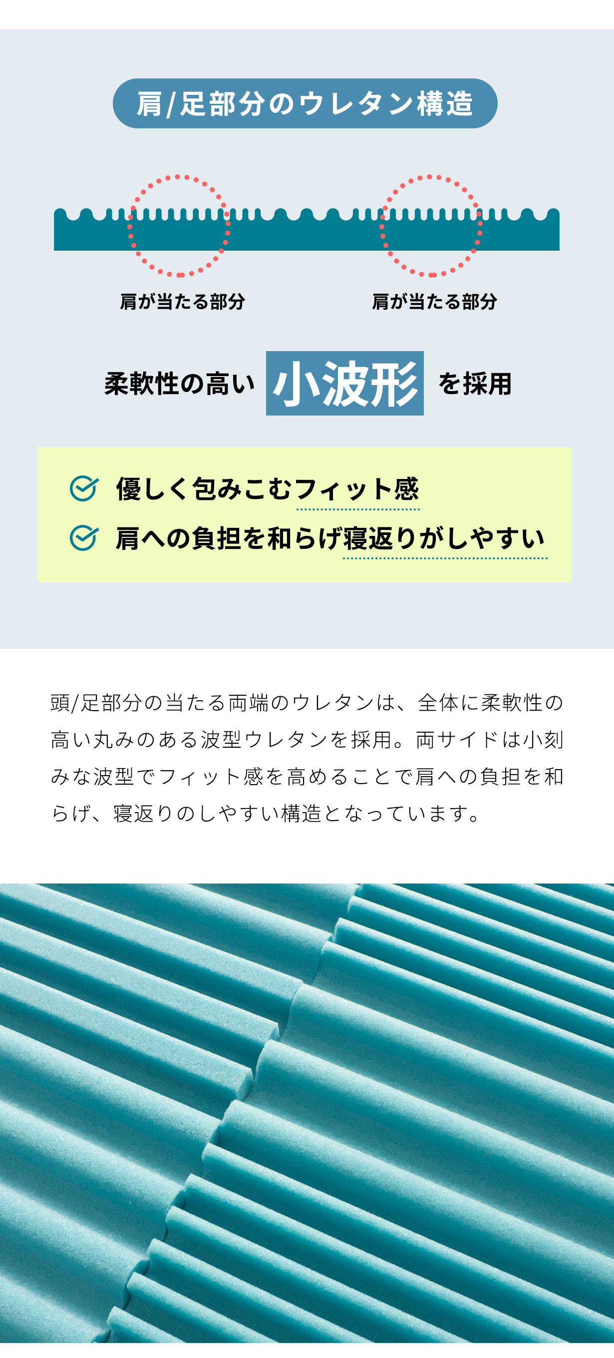 肩、足部分のウレタン構造 優しく包み込むフィット感 肩への負担をやわらげ寝返りしやすい