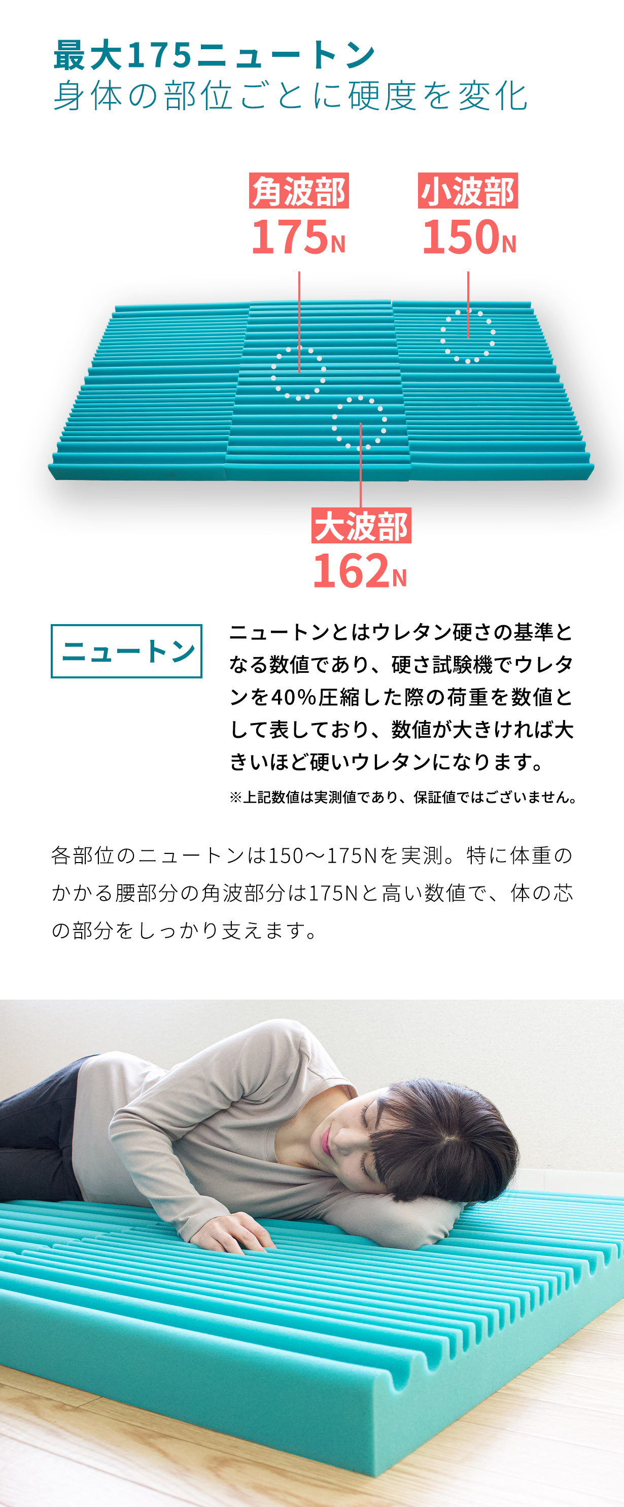 公式】横寝促進マットレス Tummy｜快眠専門サイトNelture（ネルチャー）