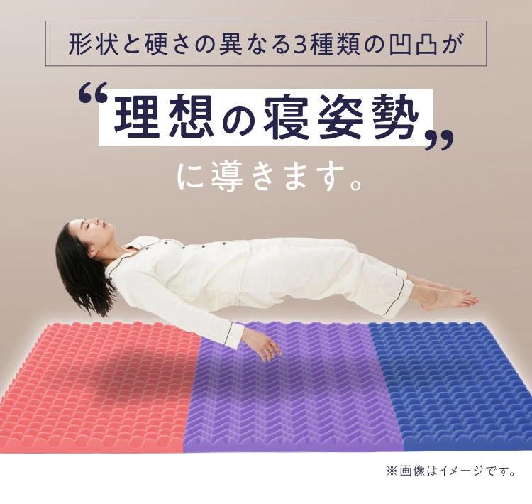 理想の寝姿勢に導きます