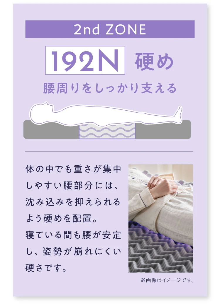 192N硬め腰周りをしっかり支える