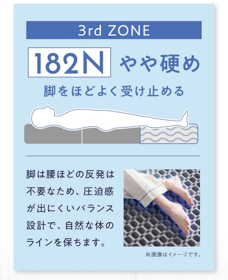 182Nやや硬め足をほどよく受け止める