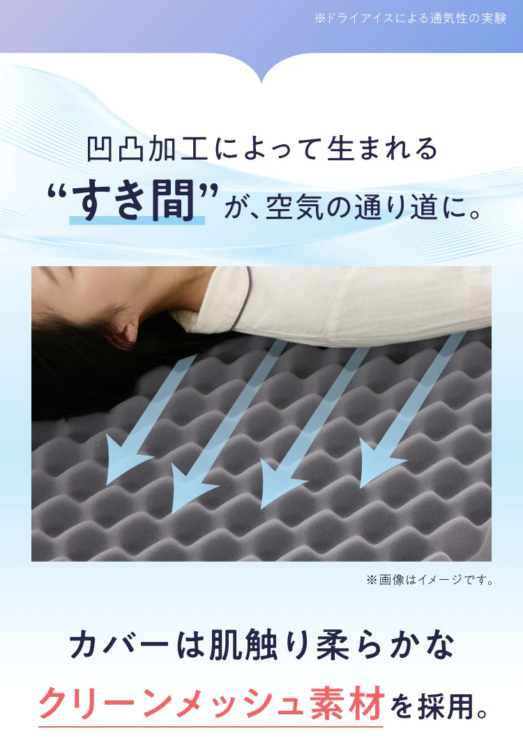 カバーは肌触り柔らかなクリーンメッシュ素材を採用