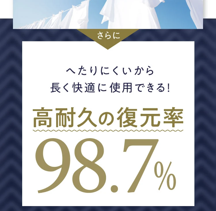 高耐久の復元率98.7％