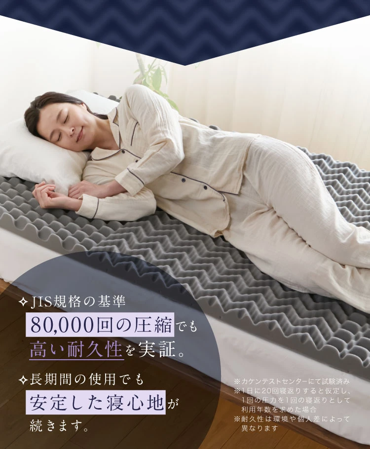 80,000回の圧縮でも高い耐久性を実証