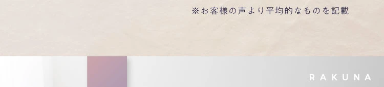 ※お客様の声より平均的なものを記載