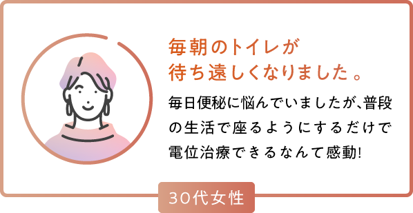 お客様の声01