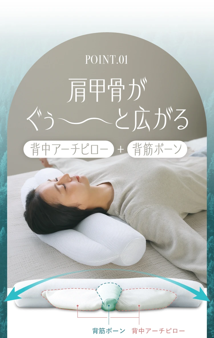 POINT.01　肩甲骨がぐぅ～と広がる背中アーチピロー＋背筋ボーン