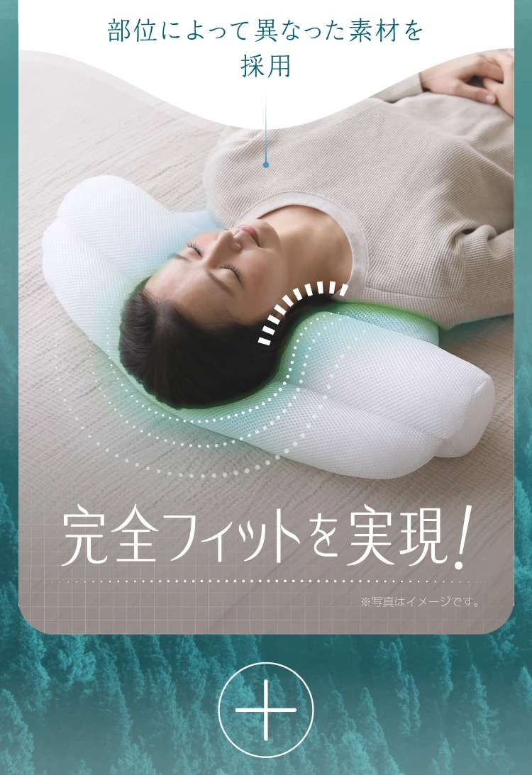 部位によって異なった素材を採用　完全フィットを実現！