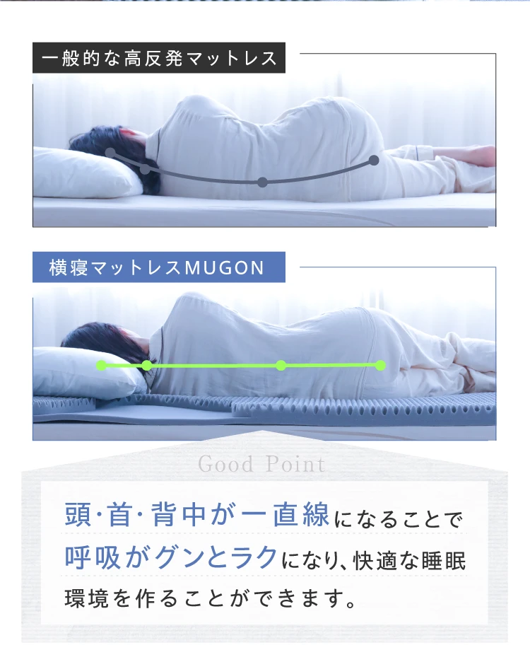 頭・首・背中が一直線になることで呼吸がグンとラクになり、快適な睡眠環境を作ることができます。