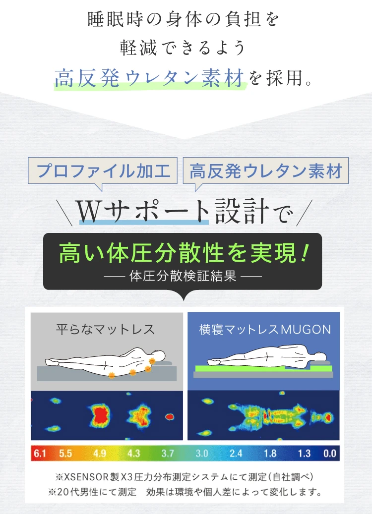 睡眠時の身体の負担を軽減できるよう高反発ウレタン素材を採用。