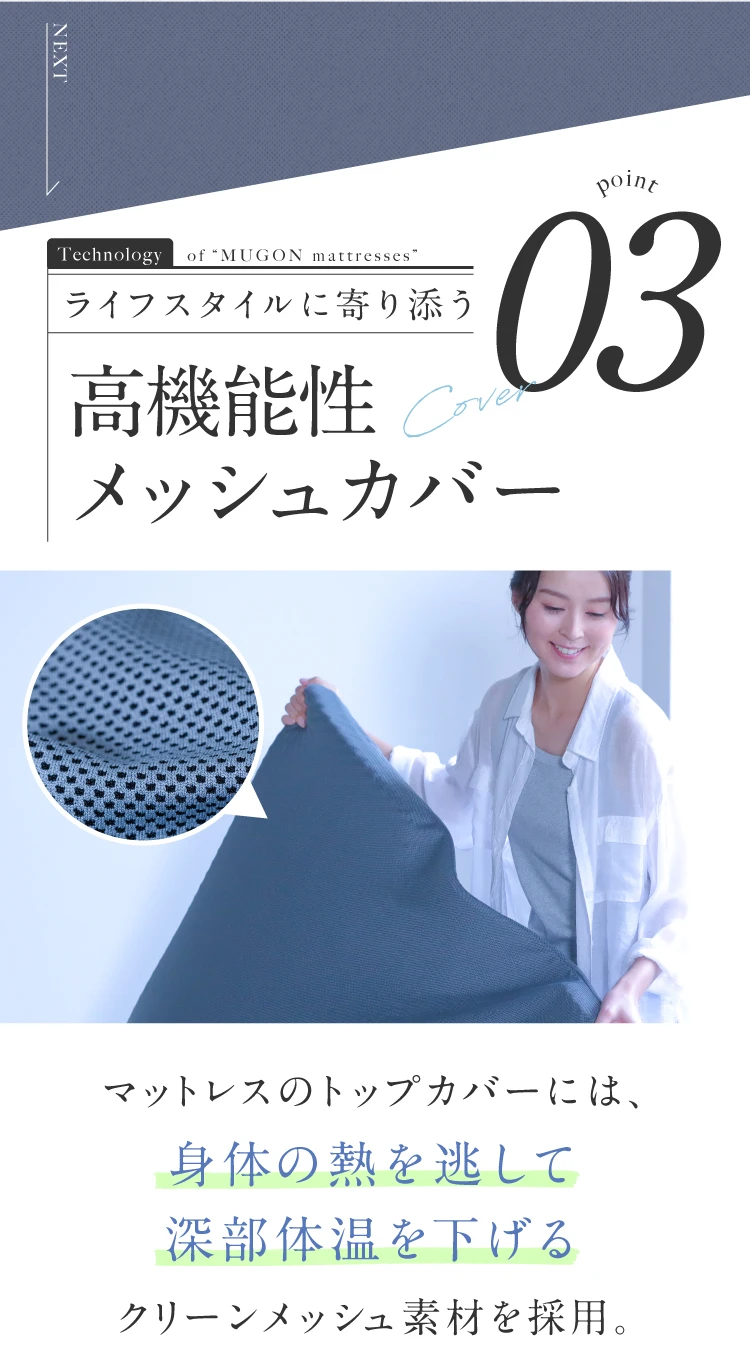 高機能性メッシュカバー