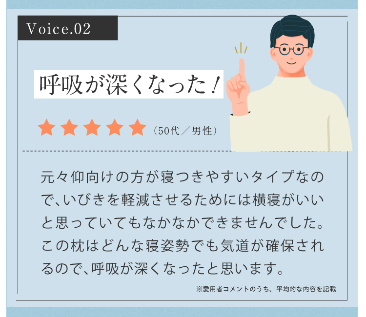 呼吸が深くなった