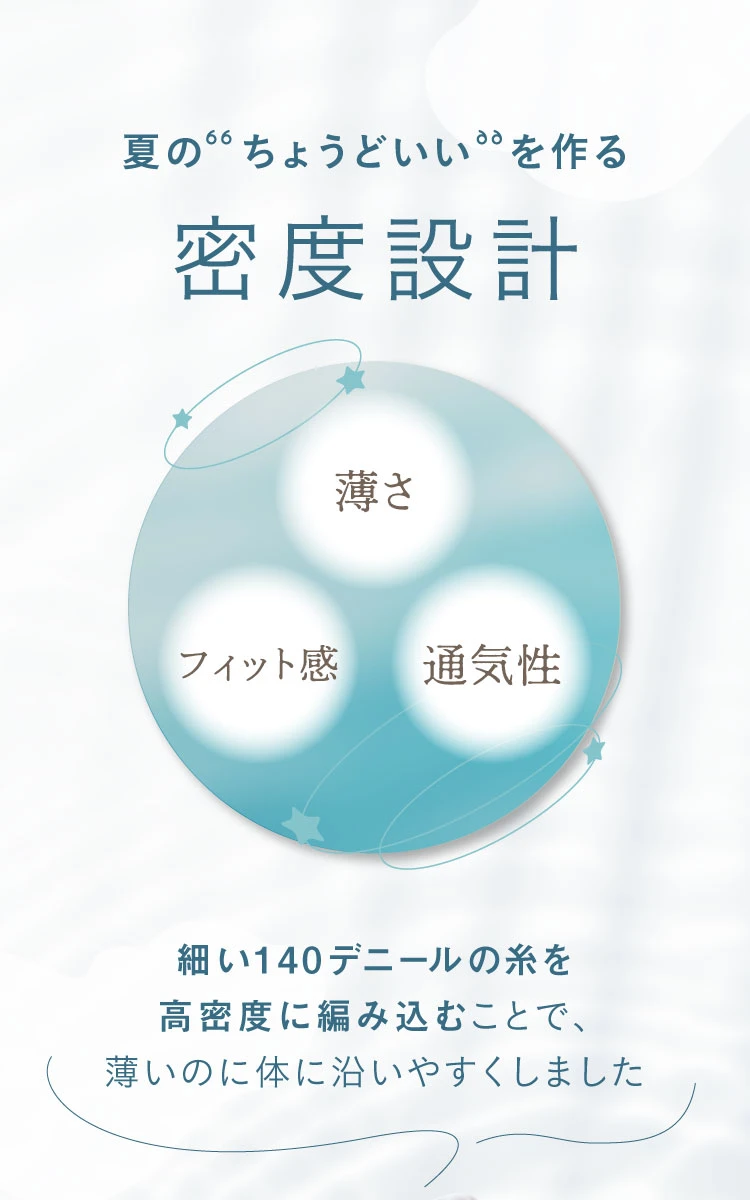 ちょうどいい密度設計