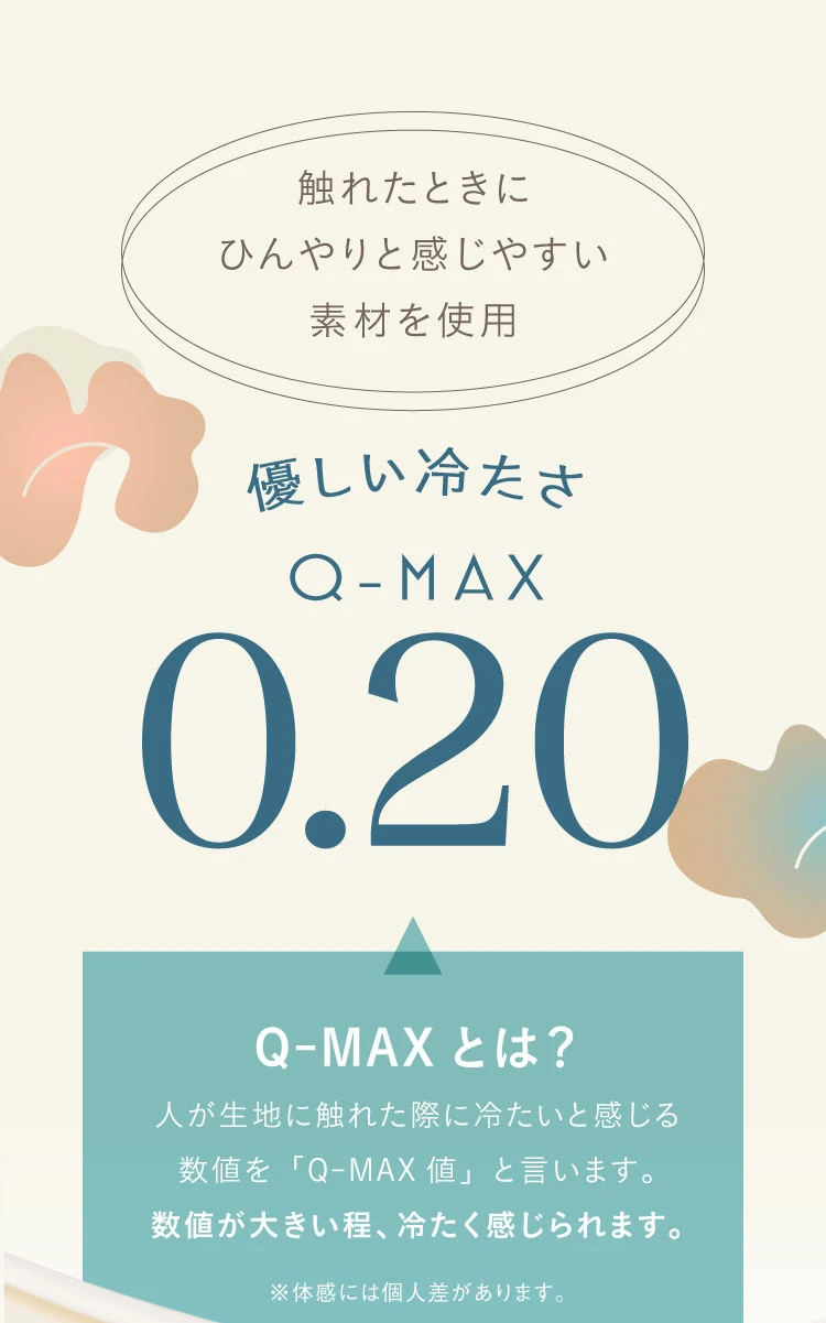 Q-MAX 0.20