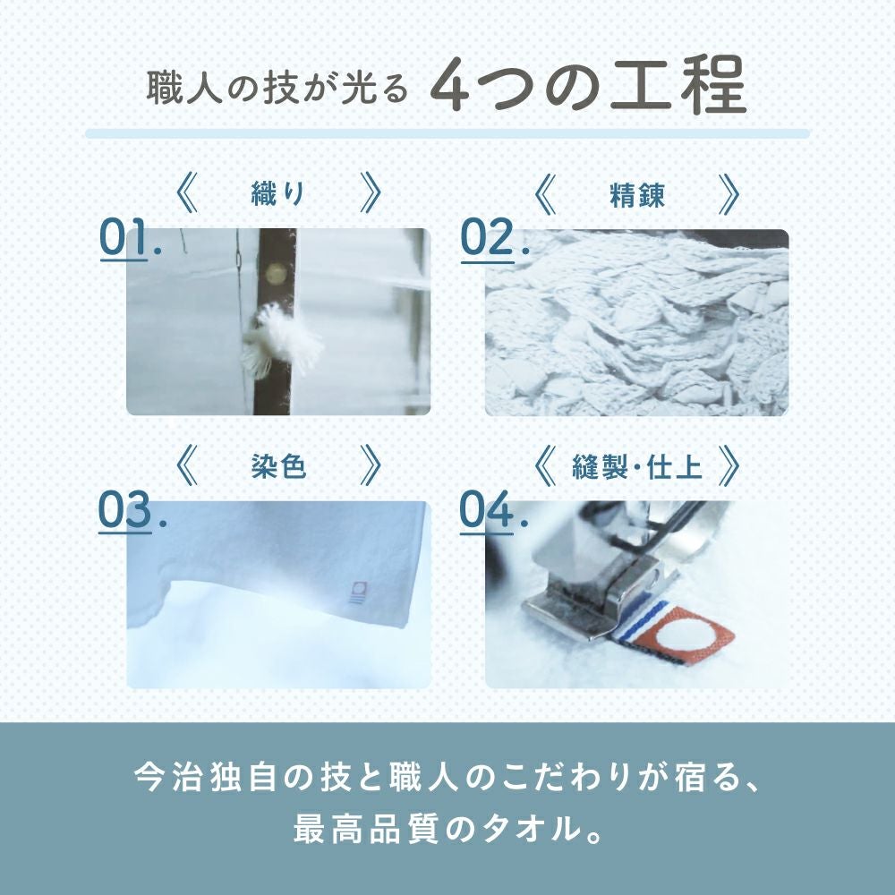 今治タオルのドーナツ枕 | Nelture